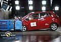 http://www.euroncap.com